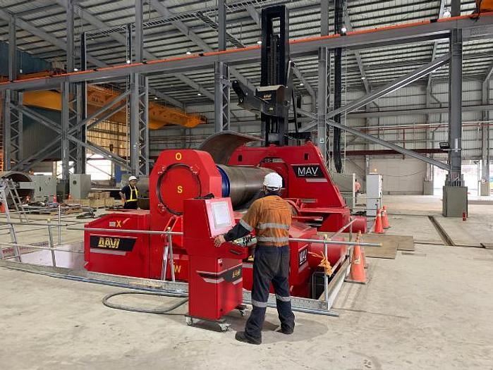 MAV - 3 roll variable axis