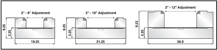 Adjustable Power Lock Die