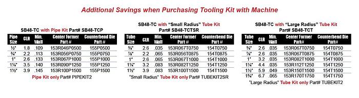 Super Bender® SB48-TC