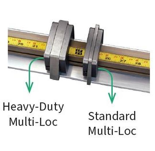 Multi-Loc Stop System