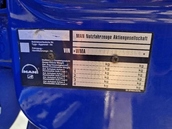 Used MAN 19.403 for sale - the Netherlands
