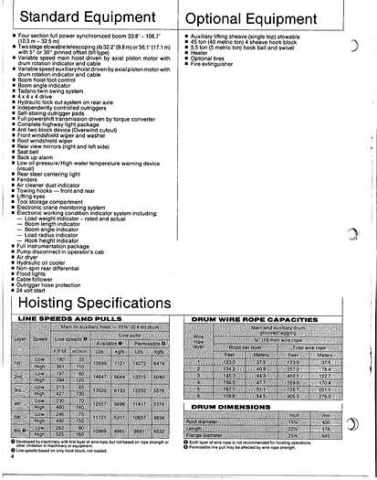 Used 1992 Tadano TR-400E