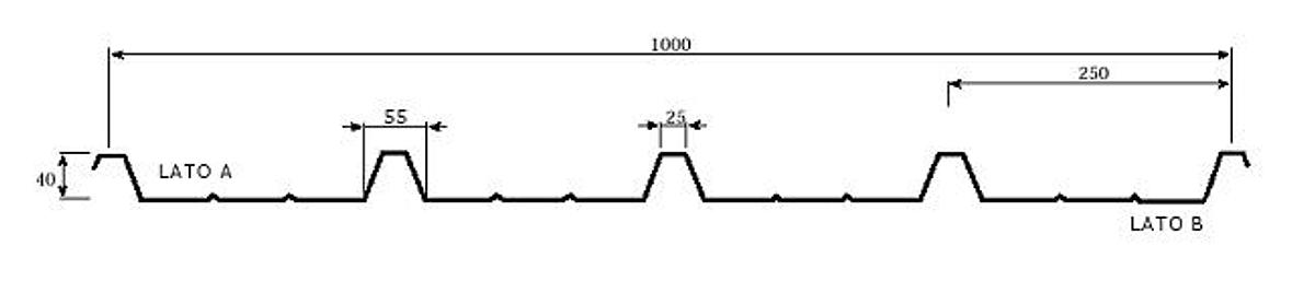 New F&P Low Cost 40mm Trapez.Sheet Lines (New) #3632