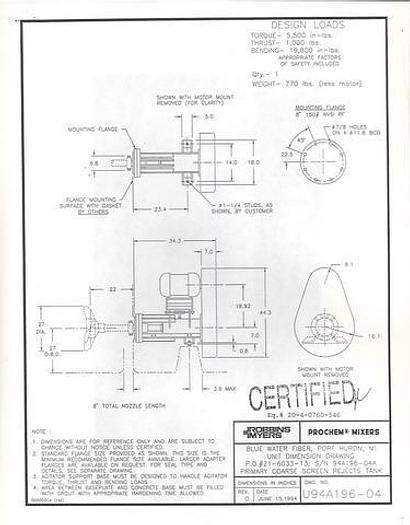 Used LIGHTNIN #21241