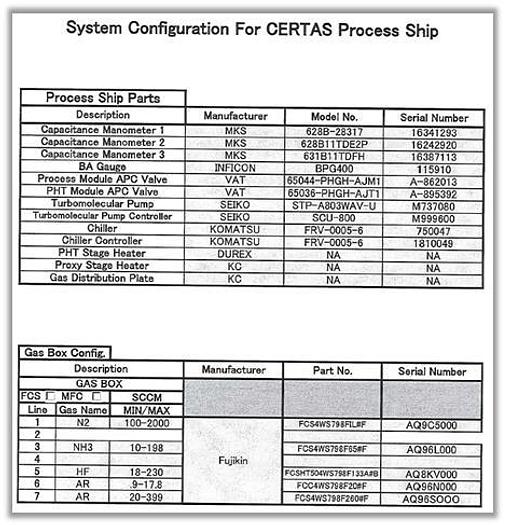 Used Tokyo Electron TEL Certas WING 300mm