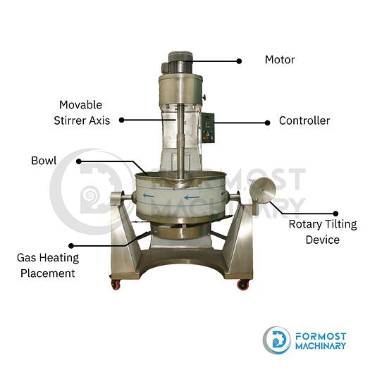 Candy Cooker and Mixer