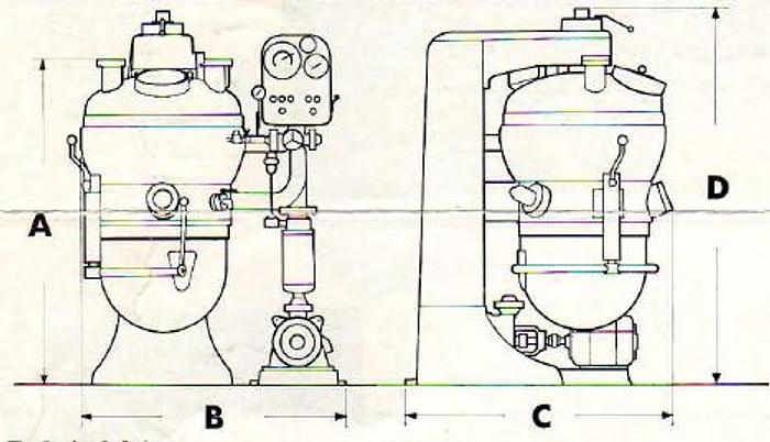 Refurbished Klockner Hansel/ Otto Hansel Vacuum Batch Cooker SKH II