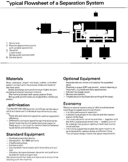 Used Alfa Laval decanter, AVNX419B-31G