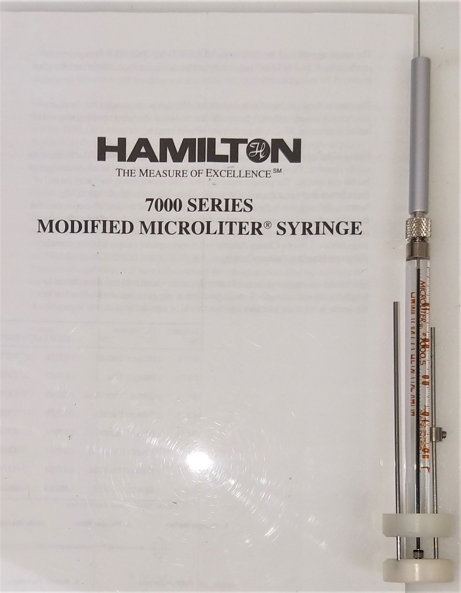 New Open Box Hamilton 86254S Injection Syringe with Guide - 0.5uL