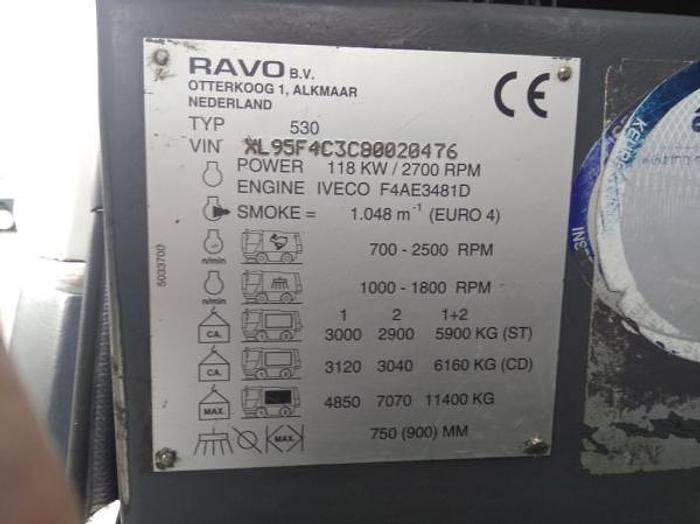 Gebruikt RAVO 530 CD