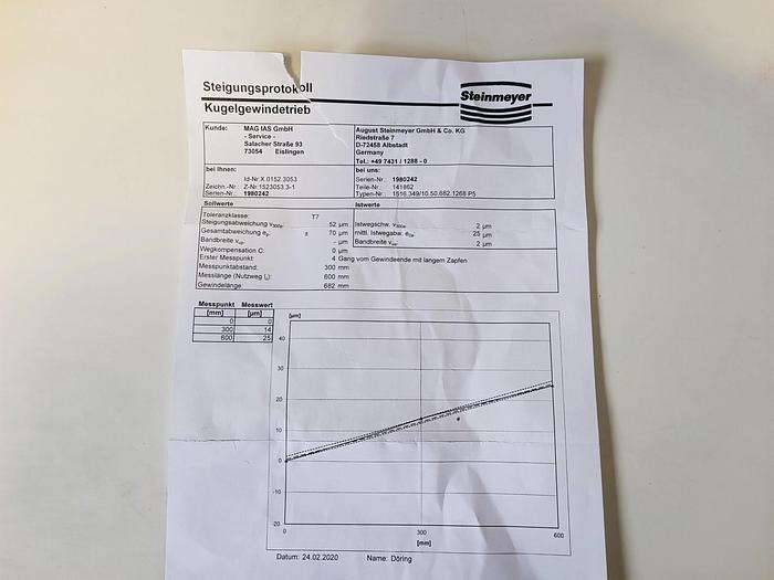 Geschliffener Präzisions Kugelgewindetrieb, MAG IAS, D50 mm, 1268 mm Steinmeyer, neu