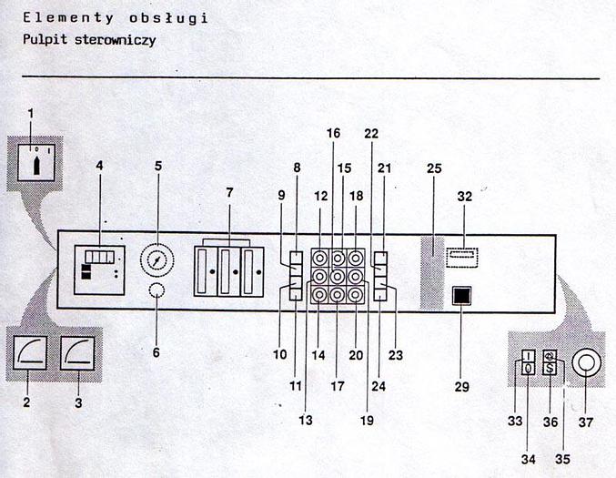 Used Maszyna pakująca próżniowa w ruchu ciągłym – "Multivac" M 855 F PC