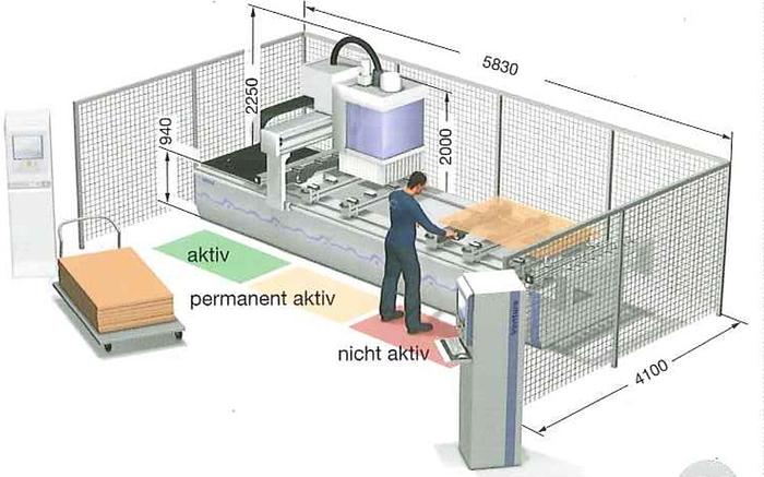 Used Weeke Venture 08M Pod and Rail CNC 4 Axis Machine