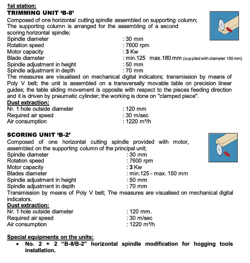 Used Friulmac IDRAMAT-S/TC-4/2500 Double End Tenoner w/ Outfeed CNC Routing