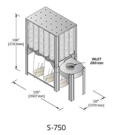Used 2021 Nederman S-750 (89101008) Three Phase Dust Collector