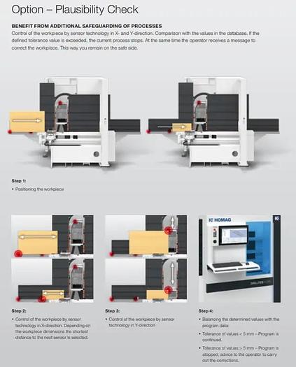 Used 2018 Homag Drillteq V-200 Vertical CNC Machining Center