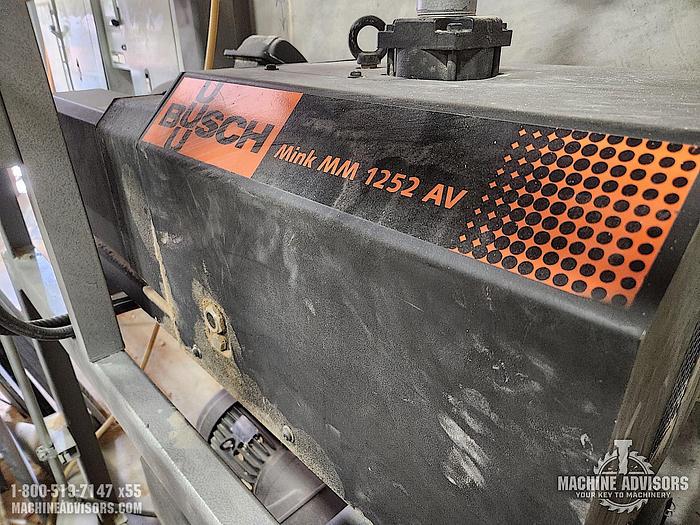 Used 2005 Thermwood CS45 CNC Router