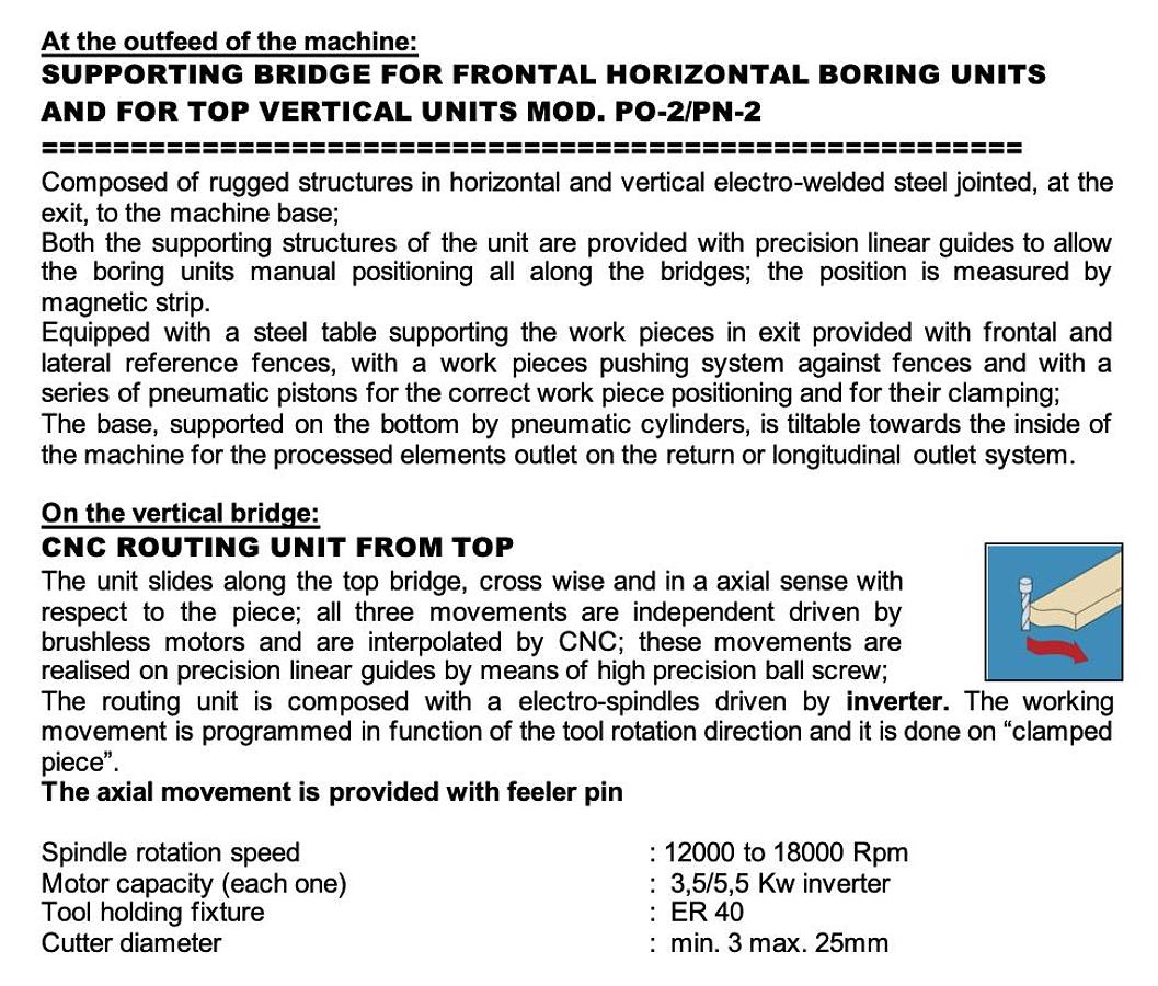 Used Friulmac IDRAMAT-S/TC-4/2500 Double End Tenoner w/ Outfeed CNC Routing