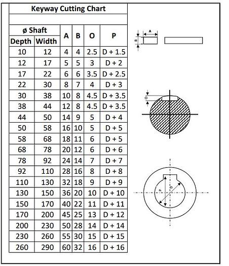 Used Broaching Machine