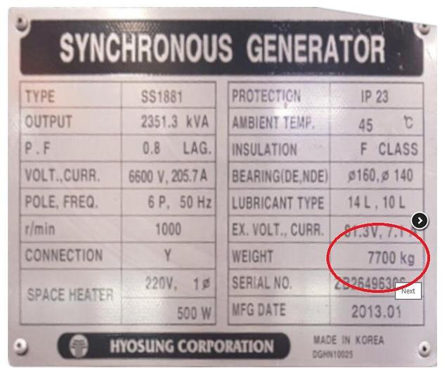 Doosan MAN 9L21/31 unused generator sets