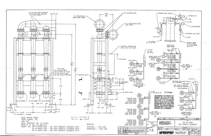 Used 1992 FIBERPREP AH2500 #20477