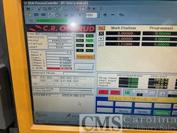 Used 2006 CR Onsrud Model 288G16 Panel Pro CNC Router