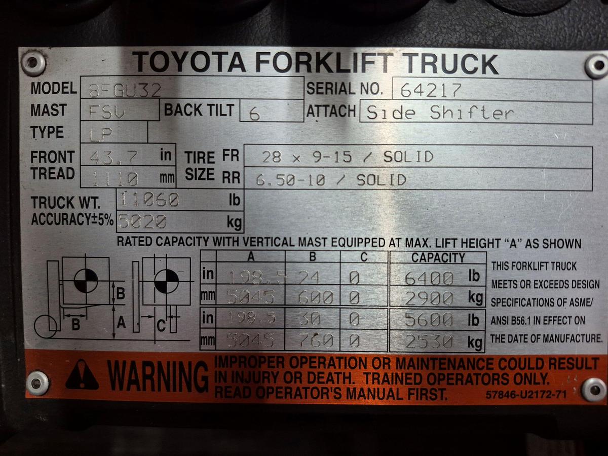 Used 2015 TOYOTA 8FGU32 – 7000 lb. Pneumatic Forklift with Cab