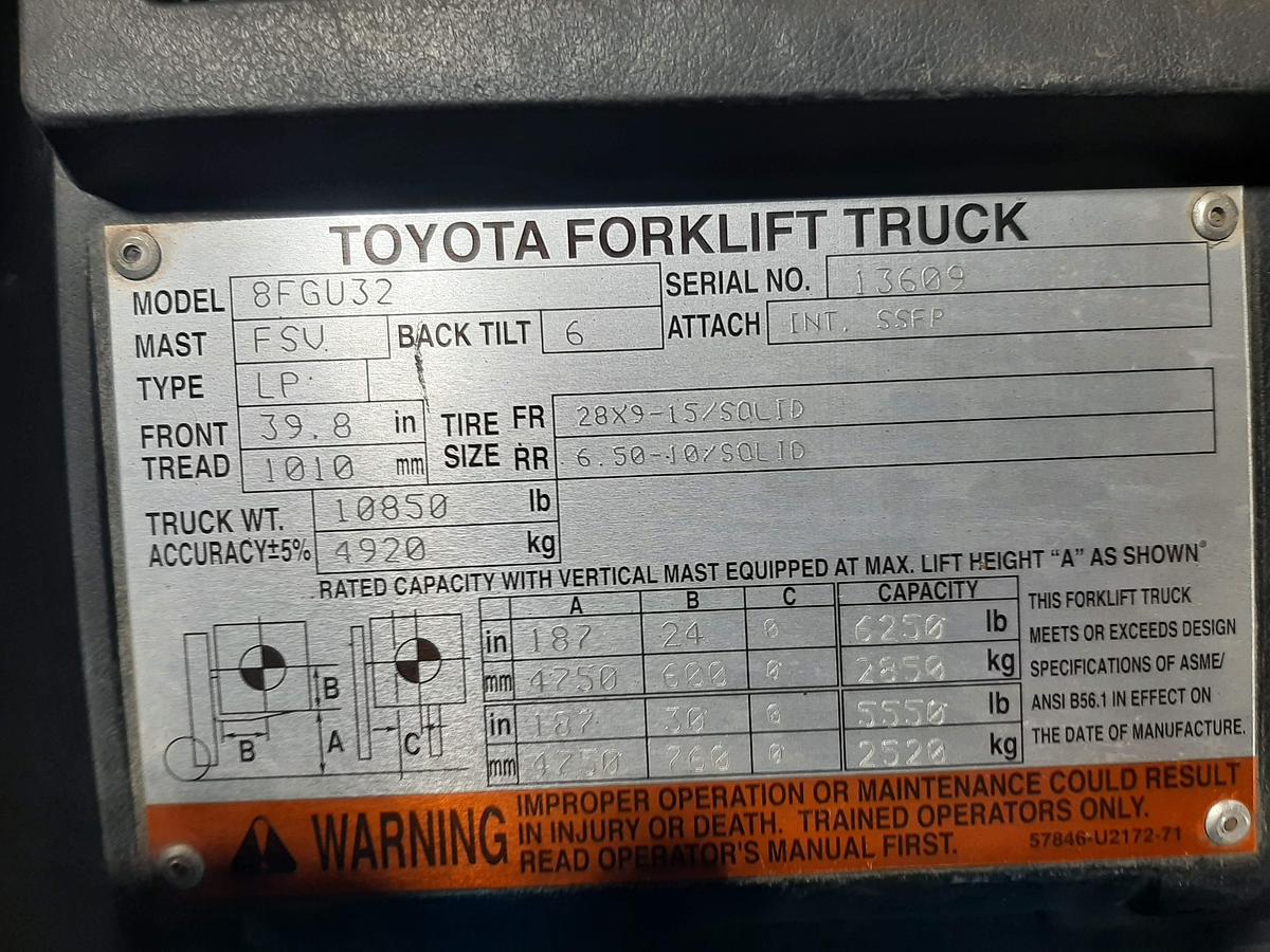 Used TOYOTA 8FGU32 – 7000 lb. Outdoor Forklift