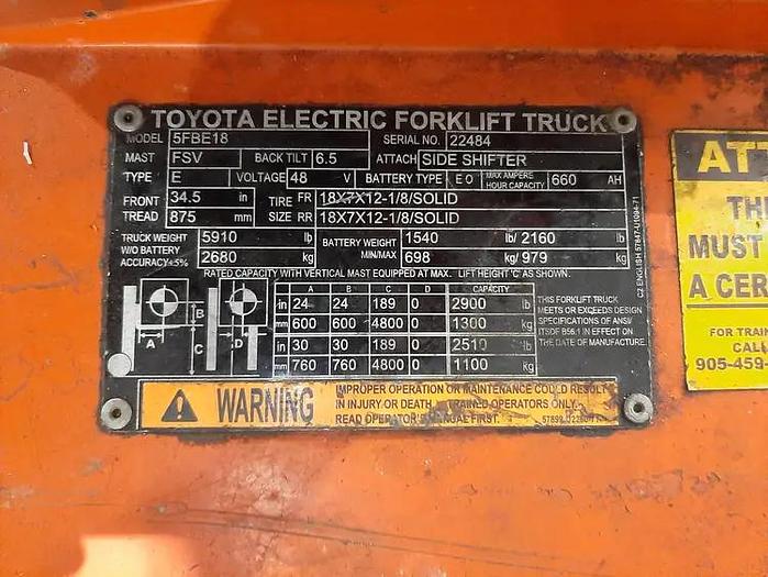Used Toyota 5FBE18 - 3 Wheel Electric Forklift