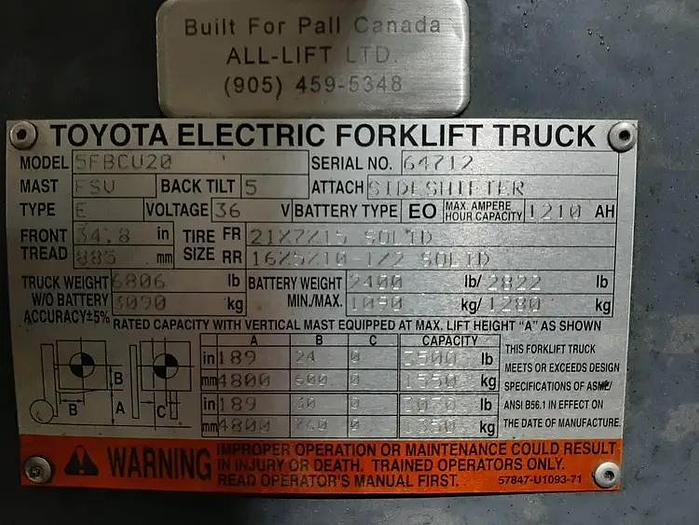 Used Toyota 5FBCU20 – 4000 lb. Electric Forklift