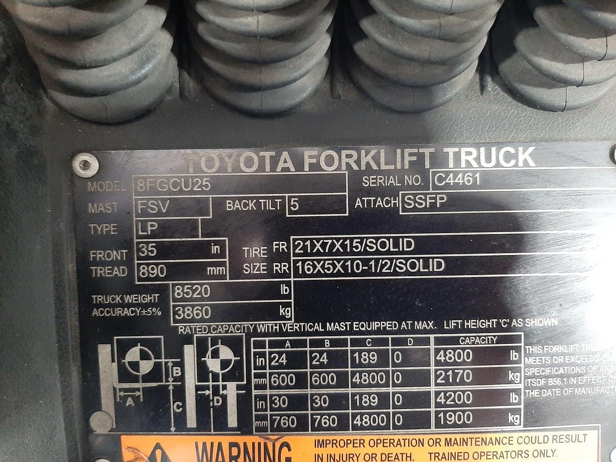 Used 2020 TOYOTA 8FGCU25 – 5000 lb. Forklift