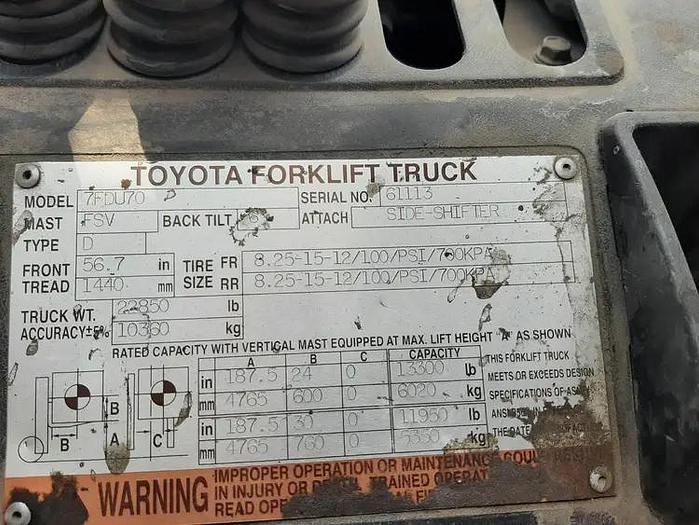 Used Toyota 7FDU70 – 15500 lb. Outdoor Forklift