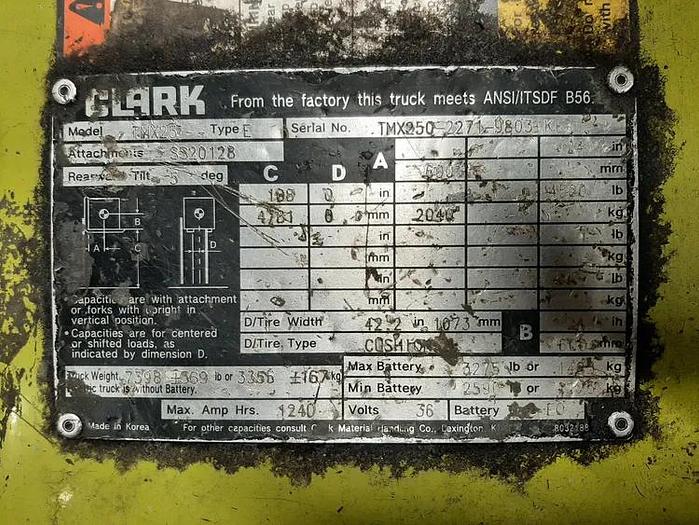 Used Clark TMX25 – 5000 lb. 3 Wheel Electric Forklift
