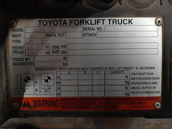 Used Toyota 8FGU25 – 5000 lb. Pneumatic Forklift