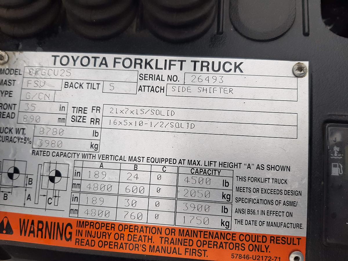 Used TOYOTA 8FGCU25 – 5000 lb. Forklift