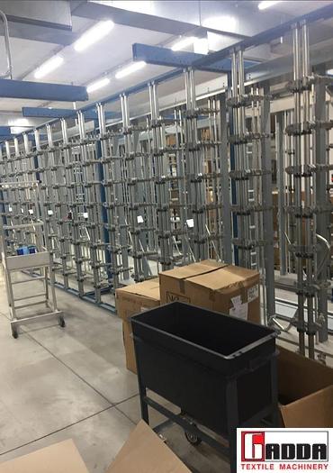 Used CANTRA BENNINGER