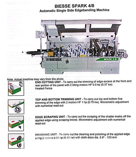 Used Biesse Spark 4.8R