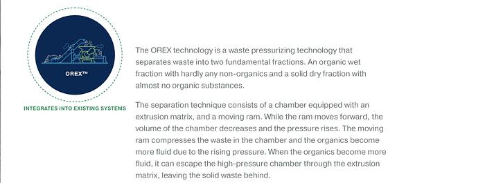 Used 2016 Anaergia Orex 1000 H