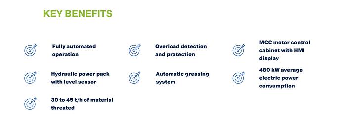 Used 2016 Anaergia Orex 1000 H