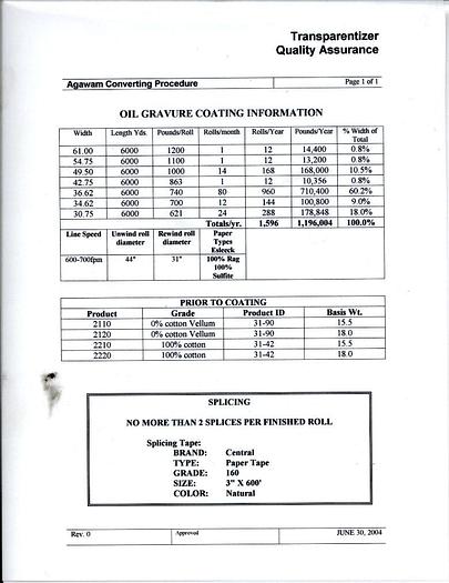 Used Dri-Tec  Gravure Coater, 76" Roll Face, With Control Panels, Drive, Reel Spools #24839
