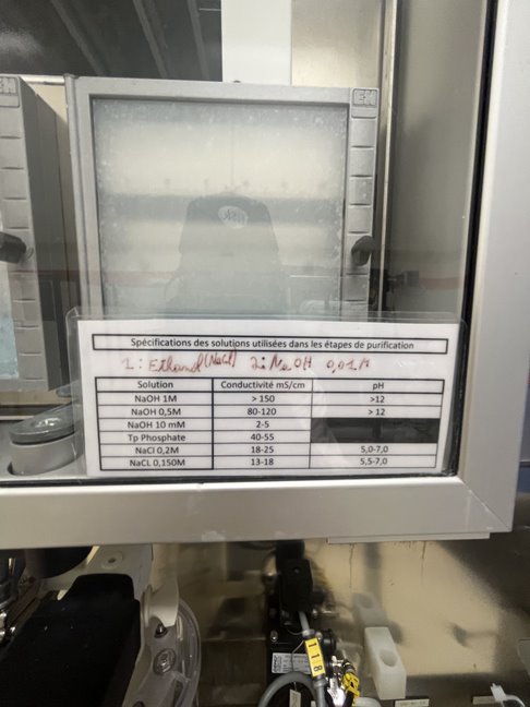 Used Chromatography - 36.02.21