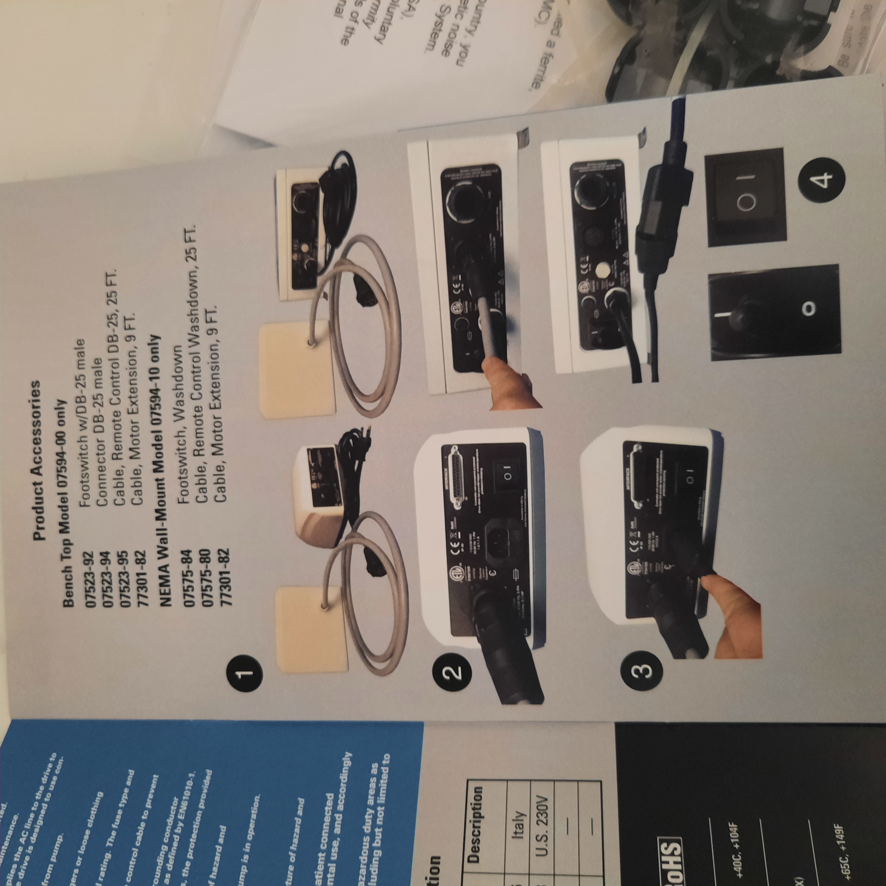 Used Digital Modular Dispensing Drives - Masterflex I/P - X.06.250