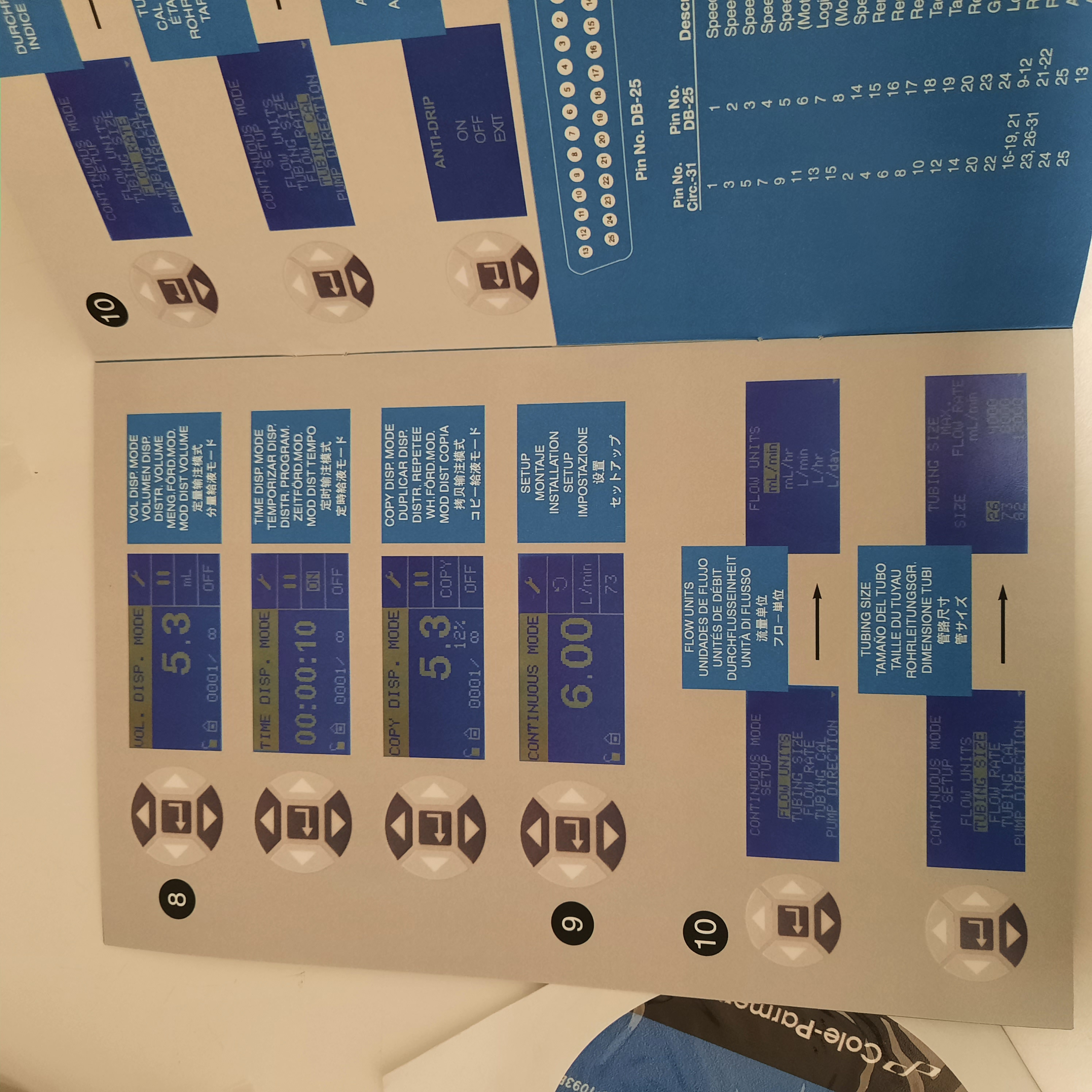 Used Digital Modular Dispensing Drives - Masterflex I/P - X.06.250