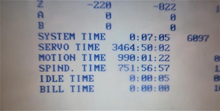 Used 2006 HAAS GR510