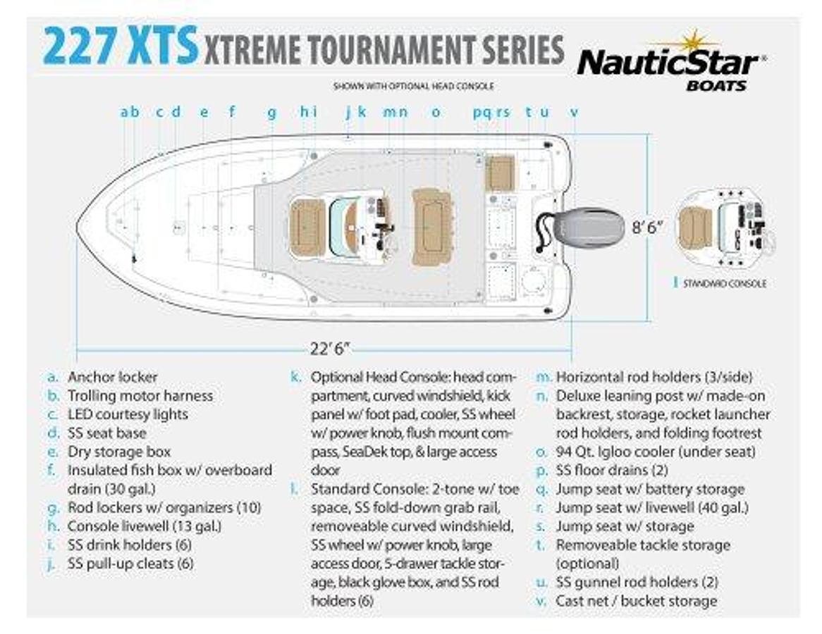 Used 2023 NauticStar 227 XTS BAY
