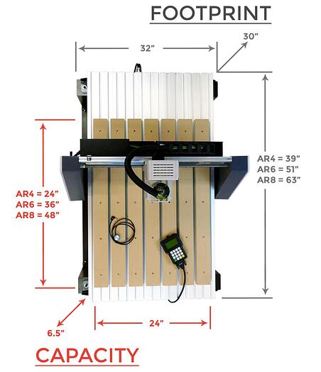 Axiom Pro V5 Series (24" x 24") CNC Router