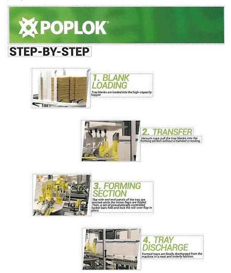 Used Endflex Poplok 2-Tuck Dual Station Tray Former - 2020