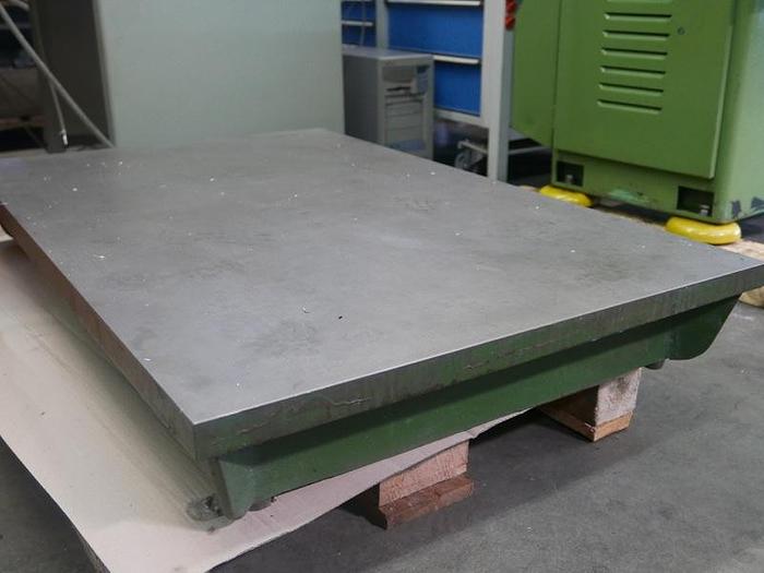 Used Measuring and marking plate