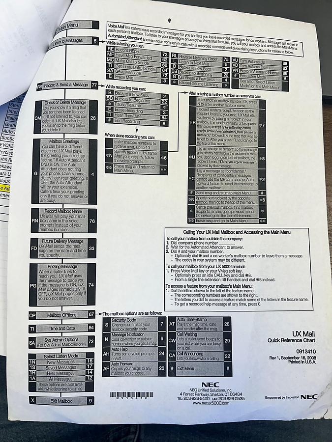 Used NEC UNIVERAGE SV8100  SV8100