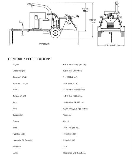 Used 2019 Duratech TL15